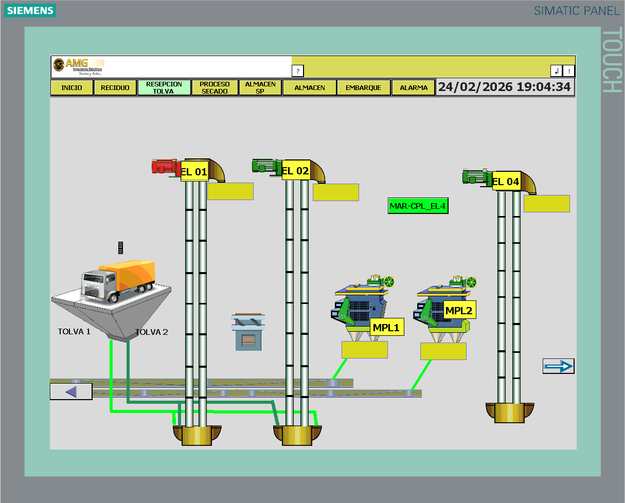 Control Integral de Recepción, Transporte y Distribución Inicial de Granos
